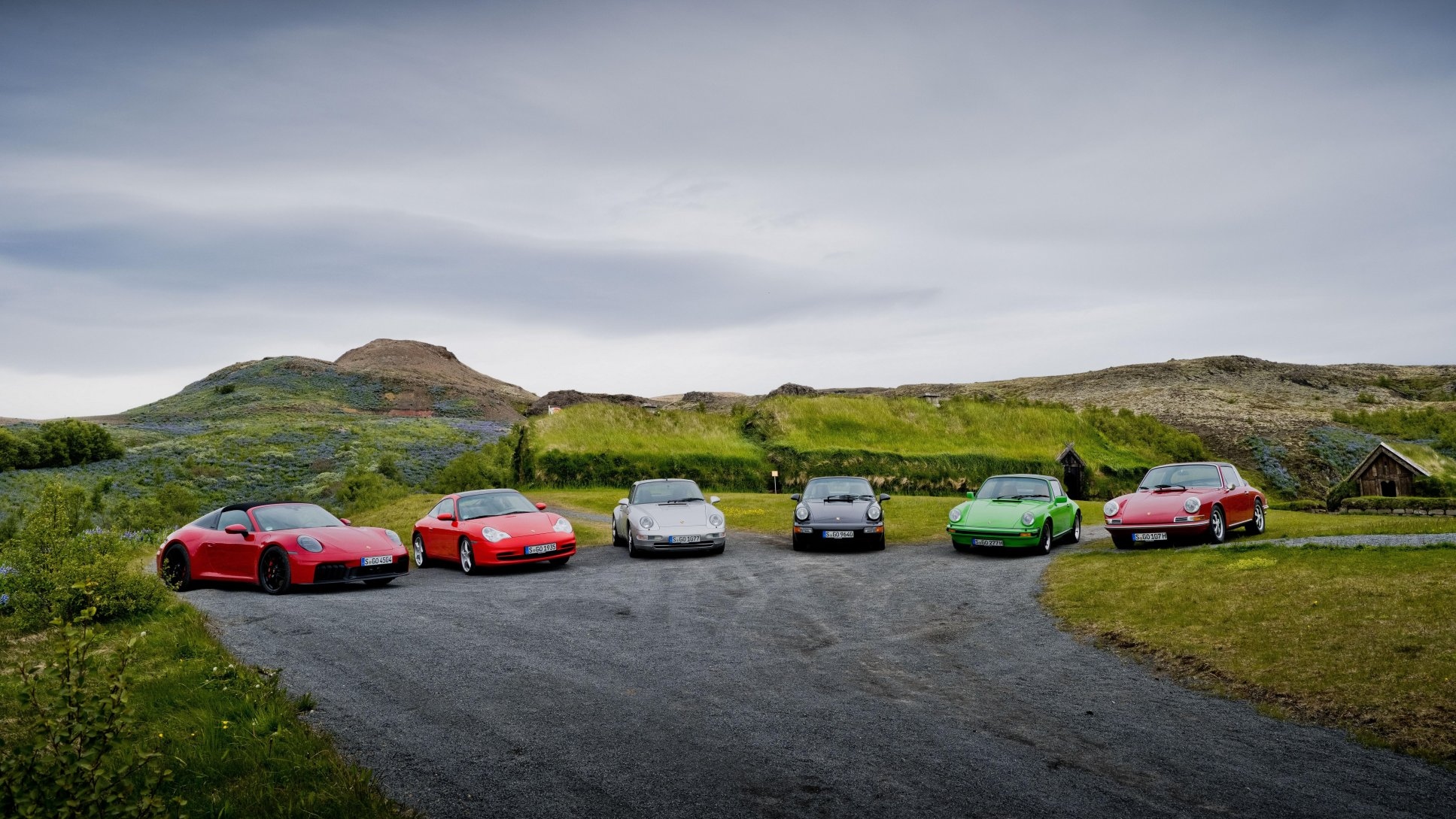 Porsche Models in India