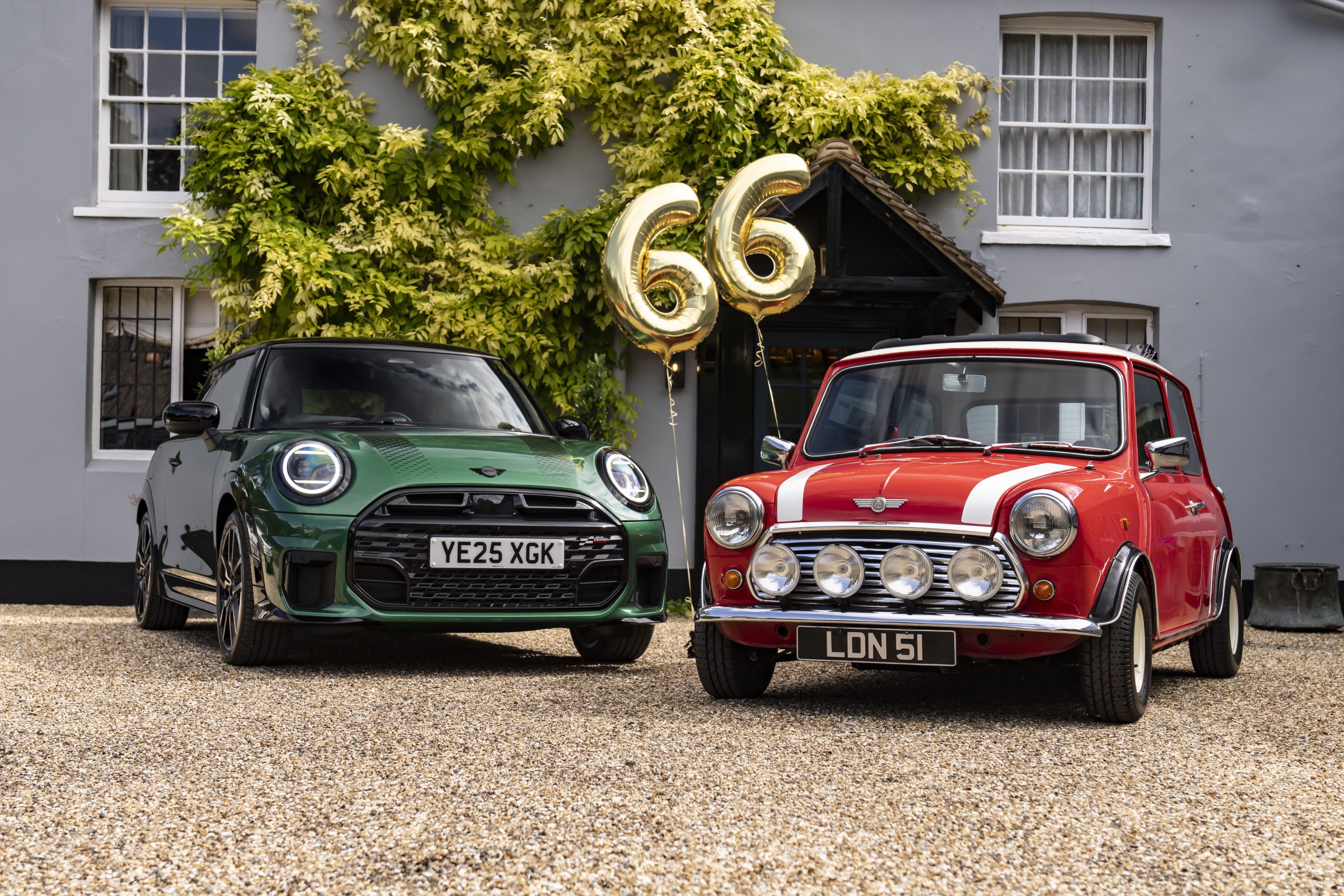 History of Mini
