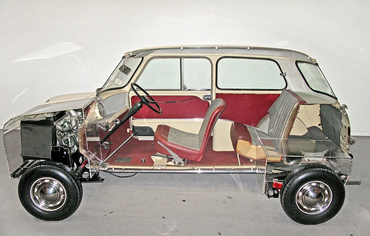 Mini Space Usage