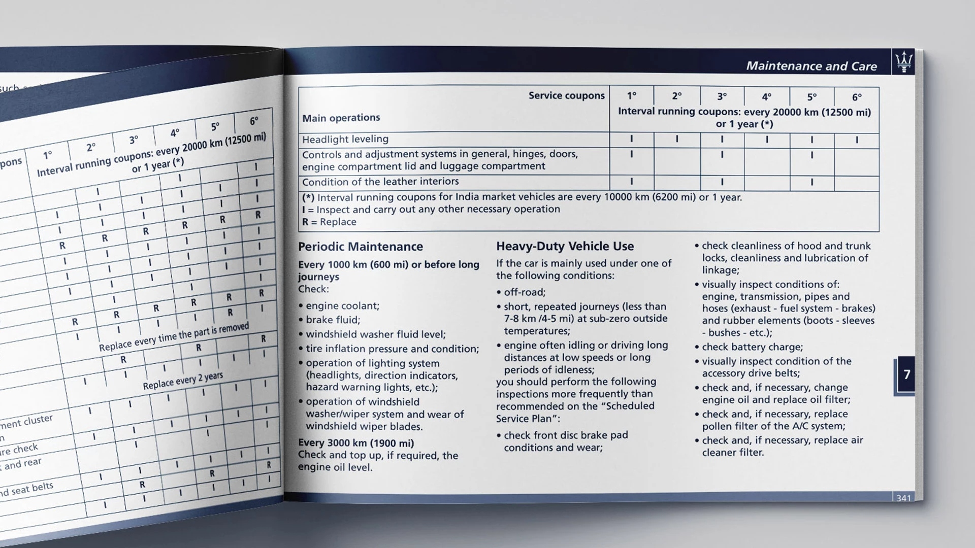 Maserati vehicle maintenance schedule booklet showing service intervals, periodic checks, and heavy-duty use guidelines.