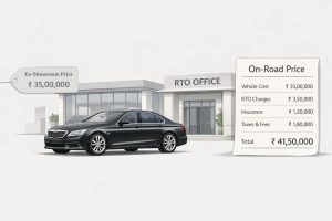 Ex-Showroom vs On-Road Price in India